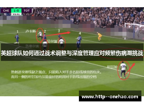 英超球队如何通过战术调整与深度管理应对频繁伤病潮挑战 英超球队如何通过战术调整与深度管理应对频繁伤病潮挑战