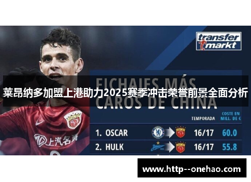 莱昂纳多加盟上港助力2025赛季冲击荣誉前景全面分析 莱昂纳多加盟上港助力2025赛季冲击荣誉前景全面分析