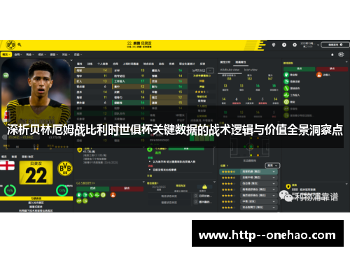 深析贝林厄姆战比利时世俱杯关键数据的战术逻辑与价值全景洞察点 深析贝林厄姆战比利时世俱杯关键数据的战术逻辑与价值全景洞察点