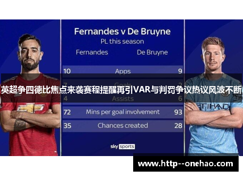 英超争四德比焦点来袭赛程提醒再引VAR与判罚争议热议风波不断