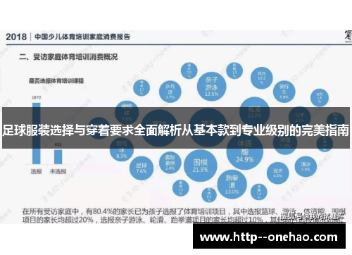 足球服装选择与穿着要求全面解析从基本款到专业级别的完美指南 足球服装选择与穿着要求全面解析从基本款到专业级别的完美指南