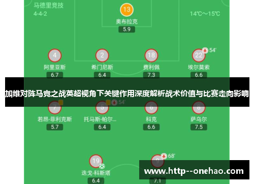 加维对阵马竞之战英超视角下关键作用深度解析战术价值与比赛走向影响 加维对阵马竞之战英超视角下关键作用深度解析战术价值与比赛走向影响